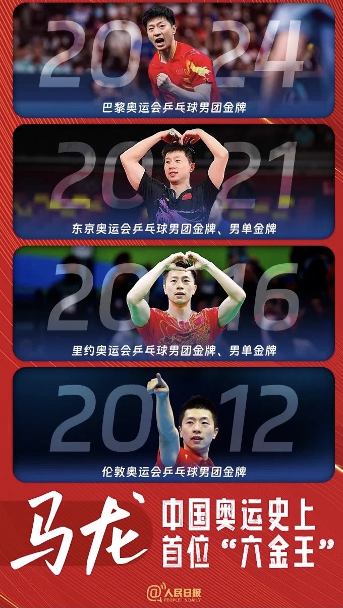 葡萄牙队绝杀中国队，马龙惊艳四座